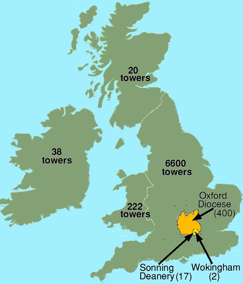 Distribution of UK towers